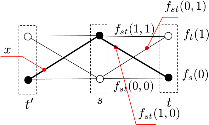 Refer to caption