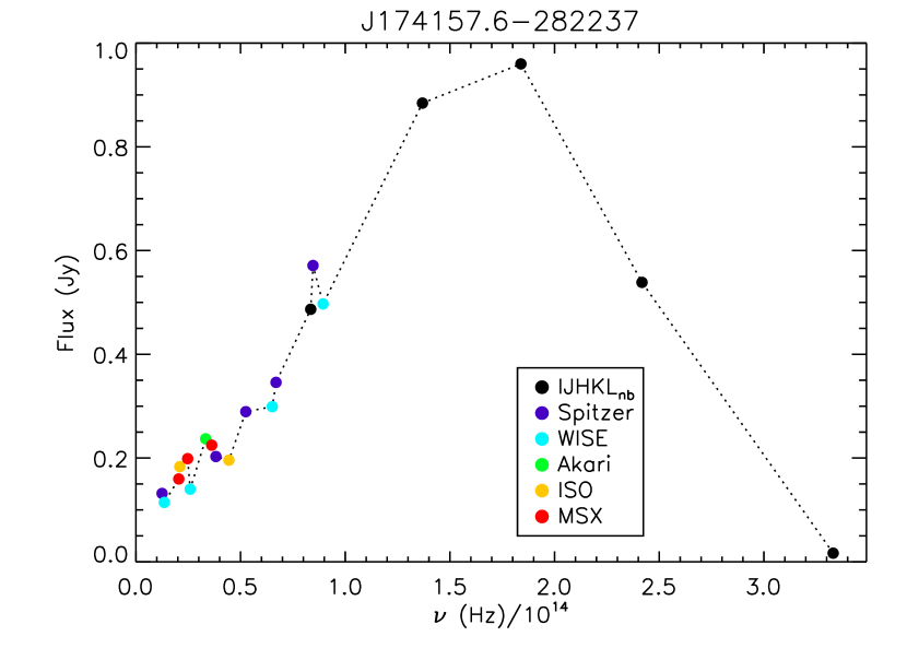 Refer to caption