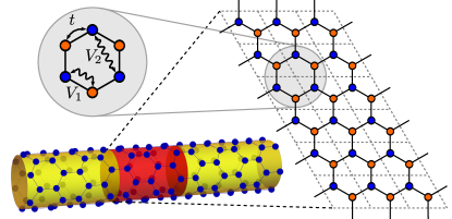 Refer to caption