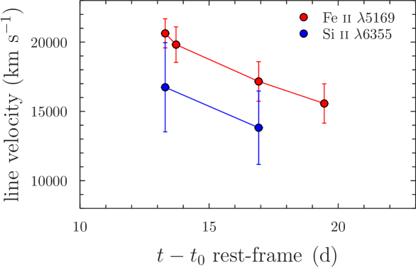 Refer to caption