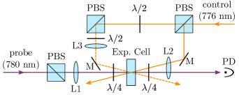 Refer to caption
