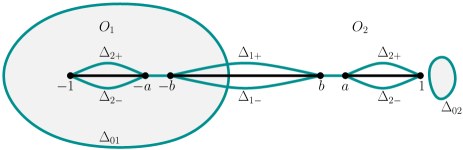 Refer to caption