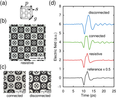 Refer to caption