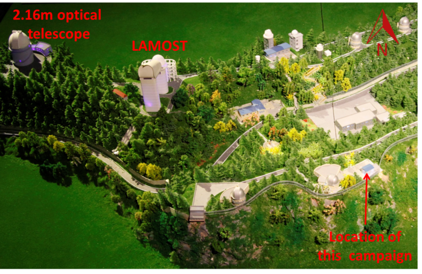 Refer to caption