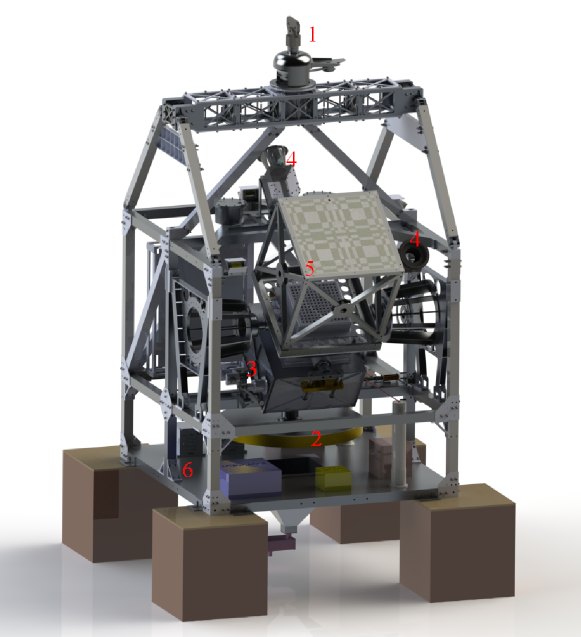 Refer to caption