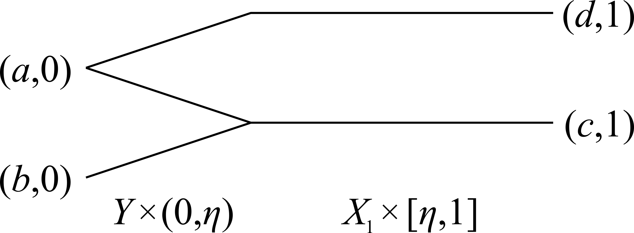 [Uncaptioned image]