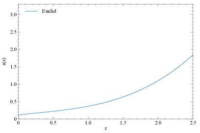 Refer to caption