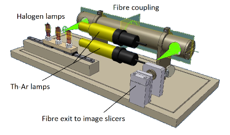 Refer to caption