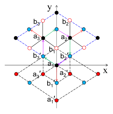 Refer to caption
