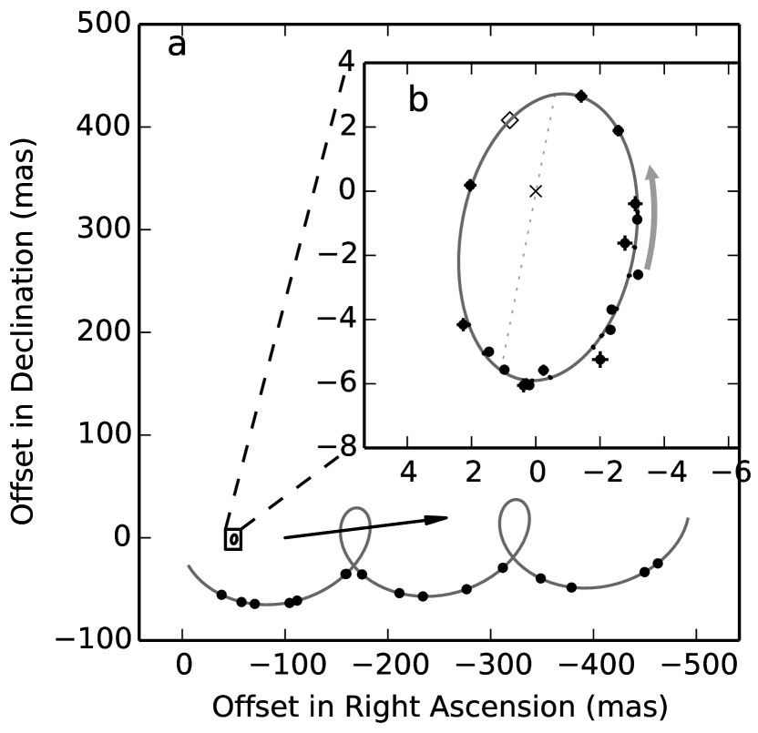 Refer to caption