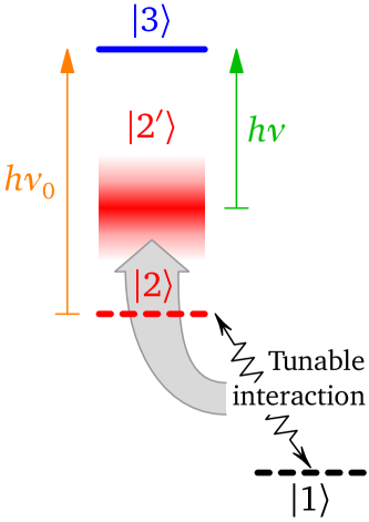 Refer to caption