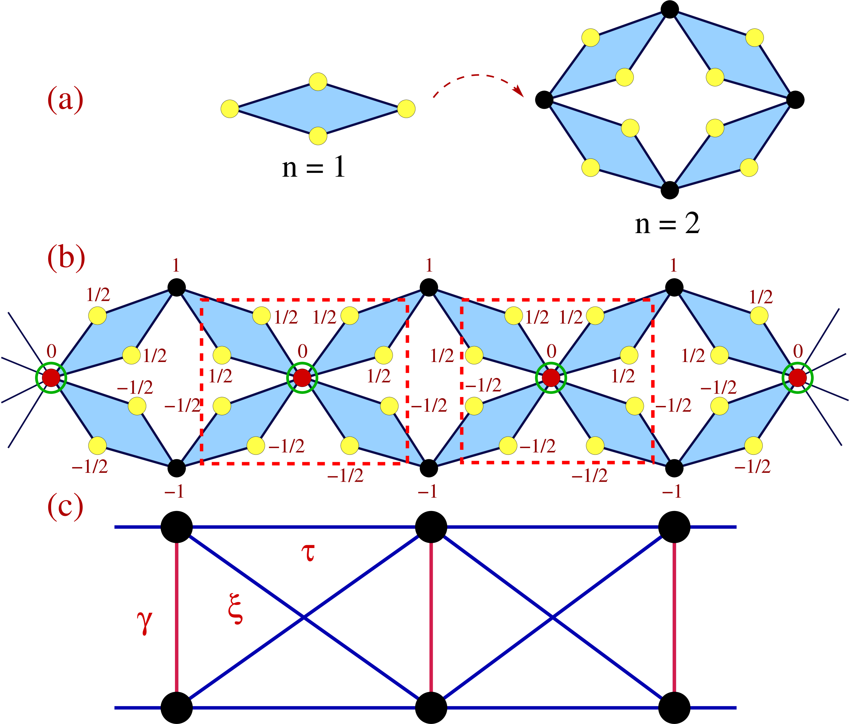 Refer to caption