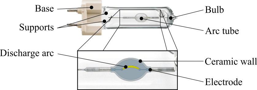 Refer to caption