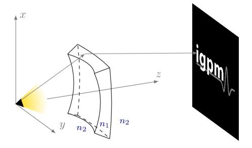 Refer to caption