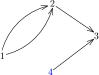 [Uncaptioned image]