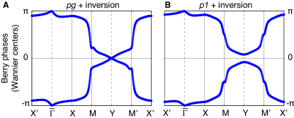 Refer to caption