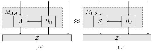 Refer to caption