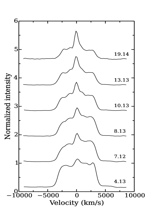 [1507.02487] Infrared Studies Of Nova Scorpii 2014: An Outburst In A 