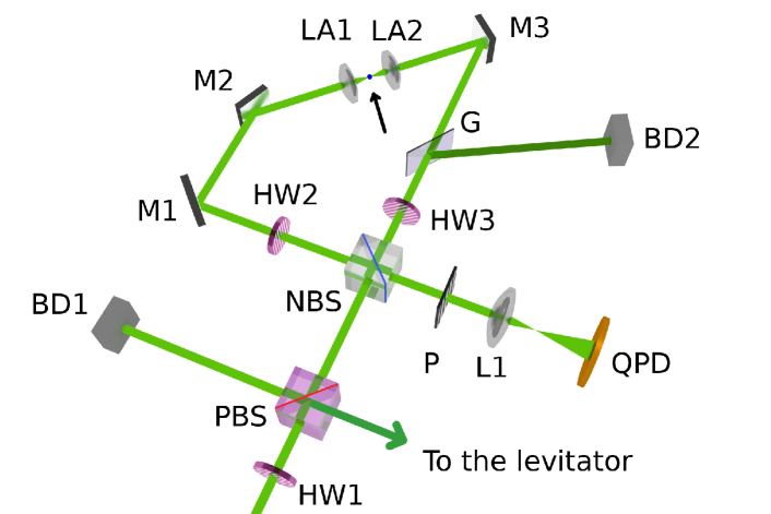 Refer to caption