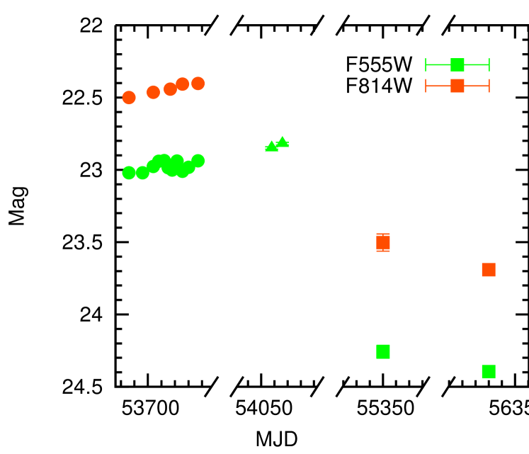 Refer to caption