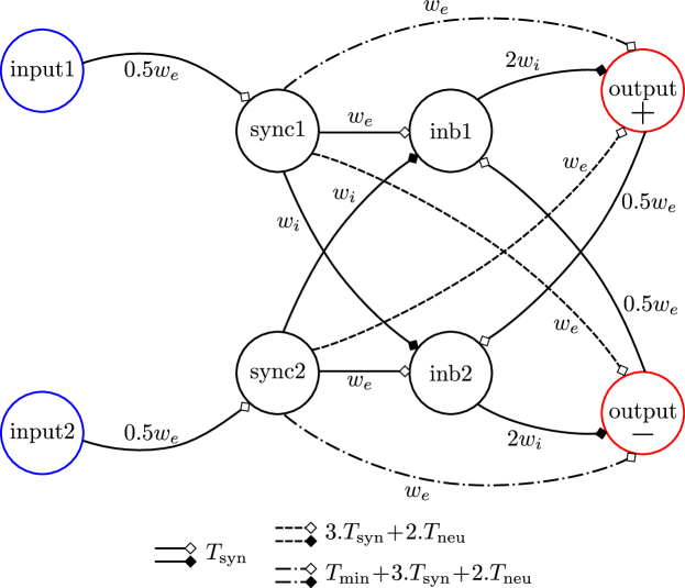 Refer to caption
