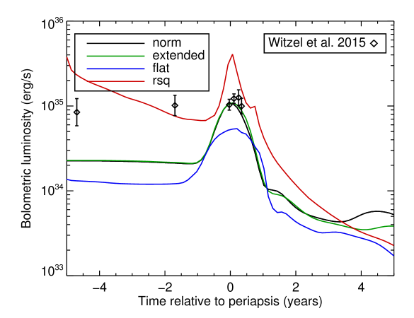 Refer to caption