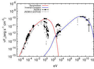 Refer to caption