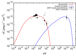 Refer to caption