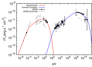 Refer to caption