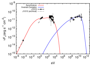 Refer to caption