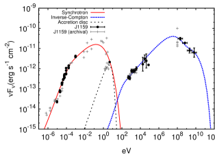 Refer to caption