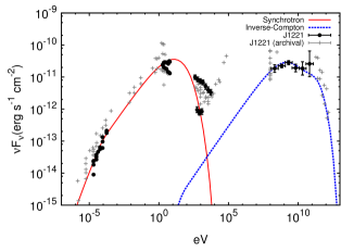 Refer to caption
