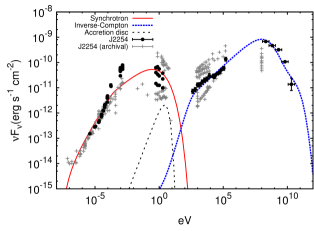 Refer to caption
