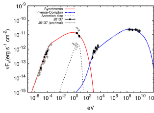 Refer to caption