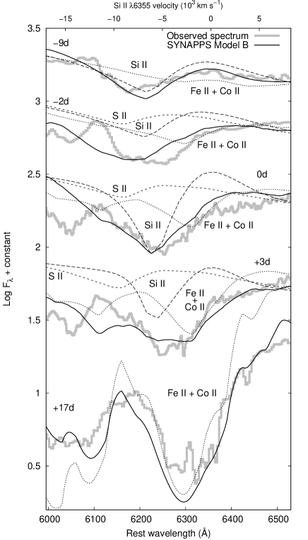 Refer to caption