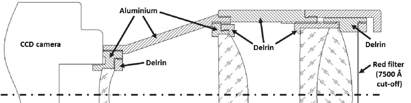 Refer to caption