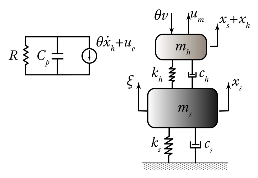 Refer to caption