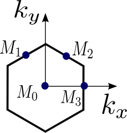 Refer to caption