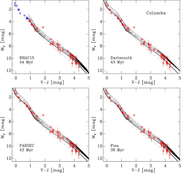 Refer to caption
