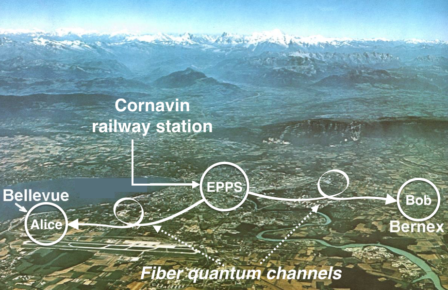 Refer to caption