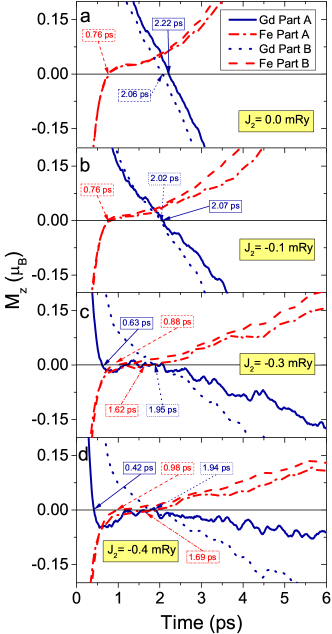 Refer to caption