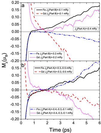Refer to caption