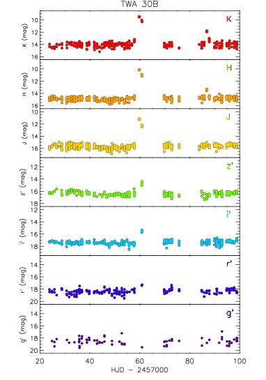 Refer to caption