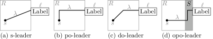 Refer to caption