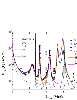 Refer to caption