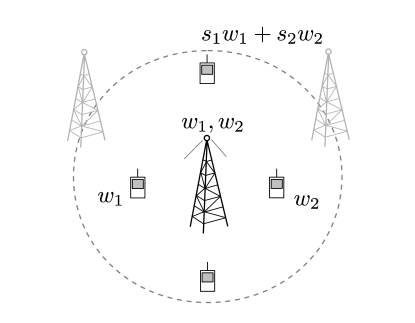 Refer to caption