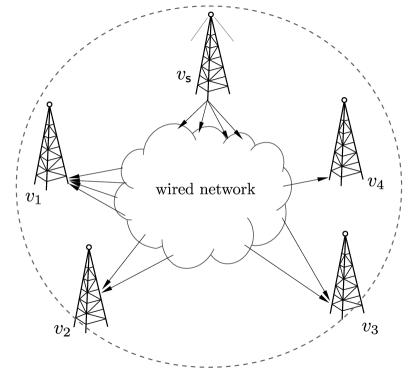 Refer to caption