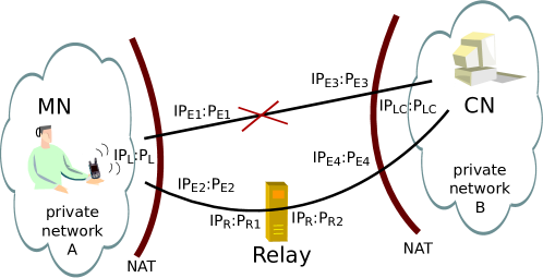 Refer to caption