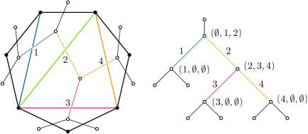 Refer to caption