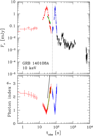 Refer to caption